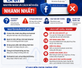 mở khóa facebook