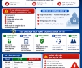 mở khóa facebook