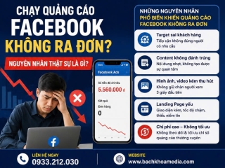 Chạy Quảng Cáo Facebook Không Ra Đơn – Nguyên Nhân Thật Sự Và Cách Tối Ưu Để Ra Đơn Hiệu Quả