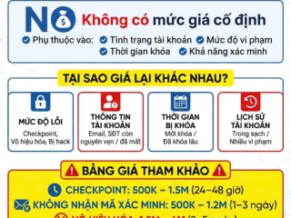 Mở khóa Facebook giá bao nhiêu? Cập nhật chi phí mới nhất