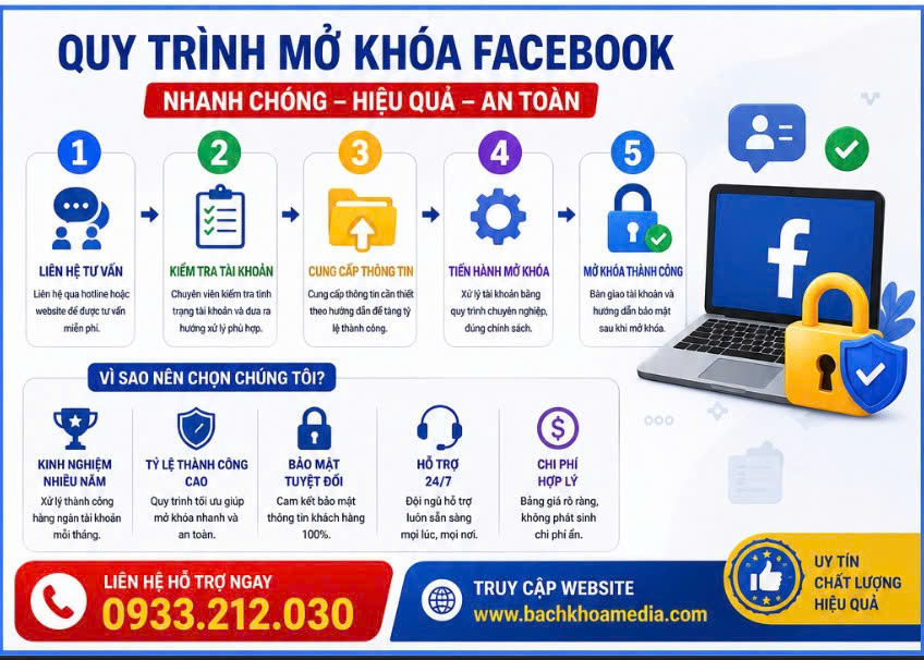 cách mở khóa facebook