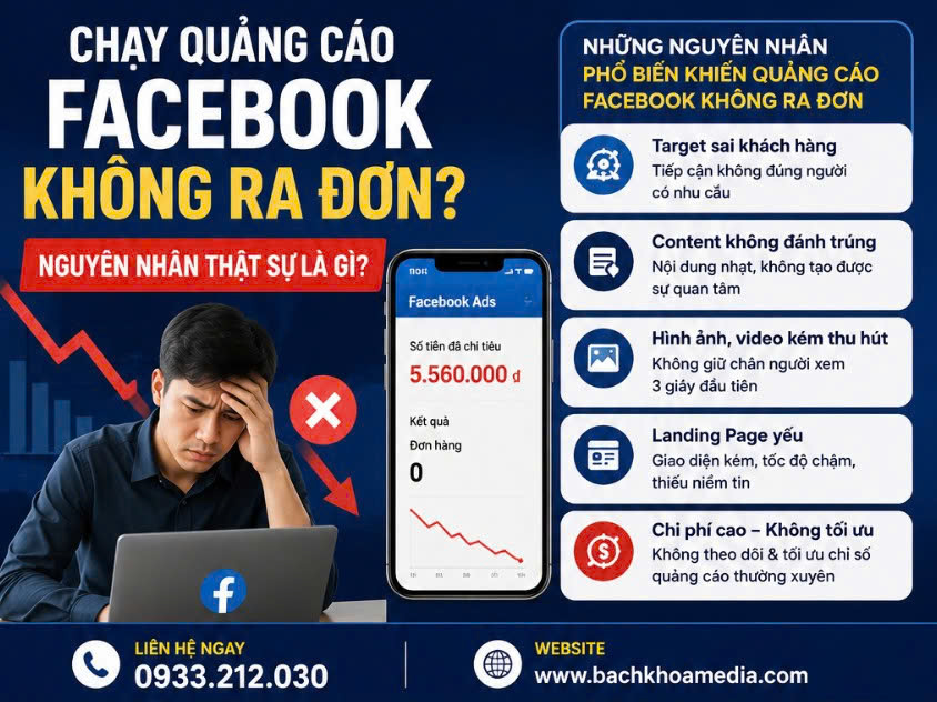 chạy quảng cáo facebook không ra đơn