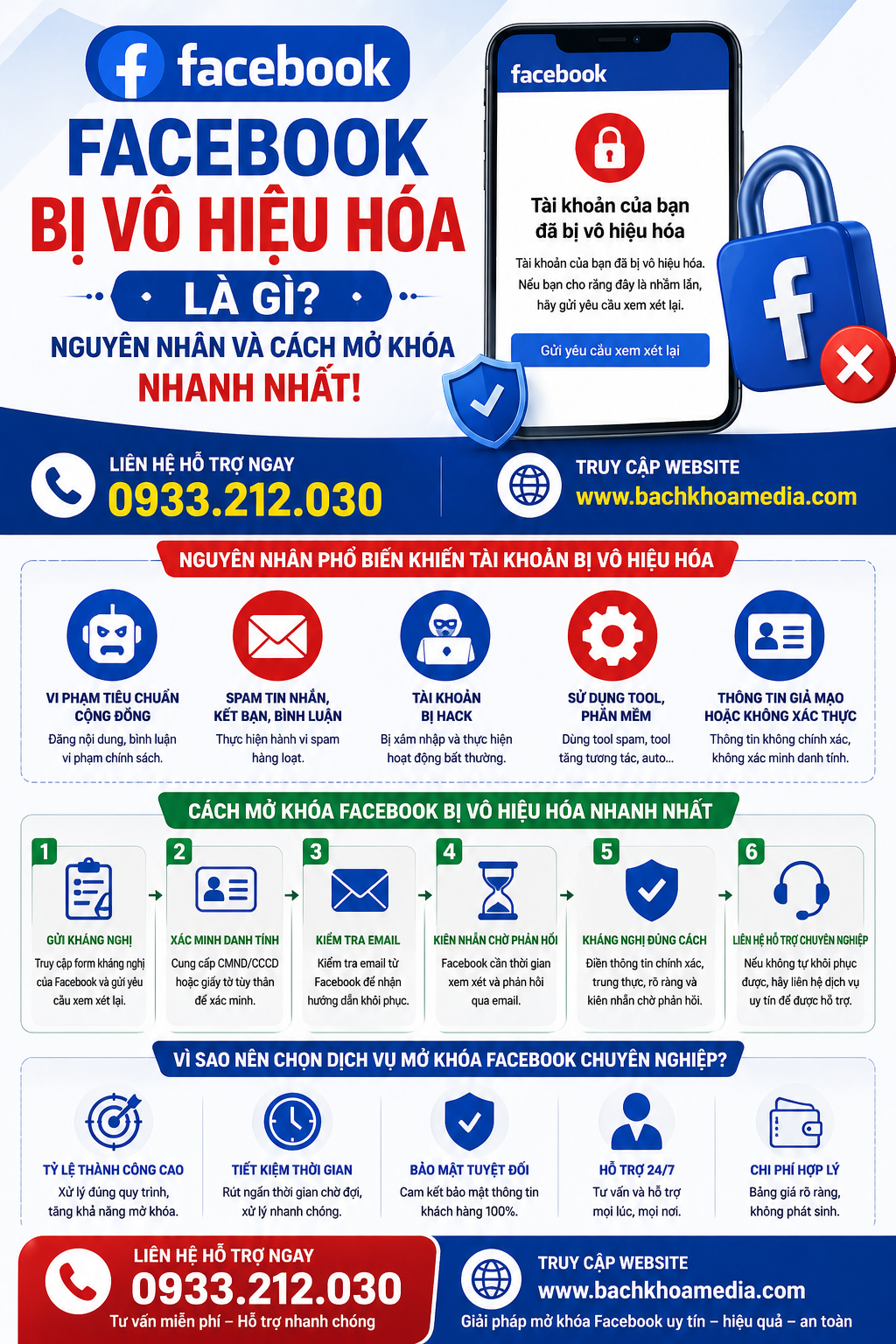 facebook bị vô hiệu hóa