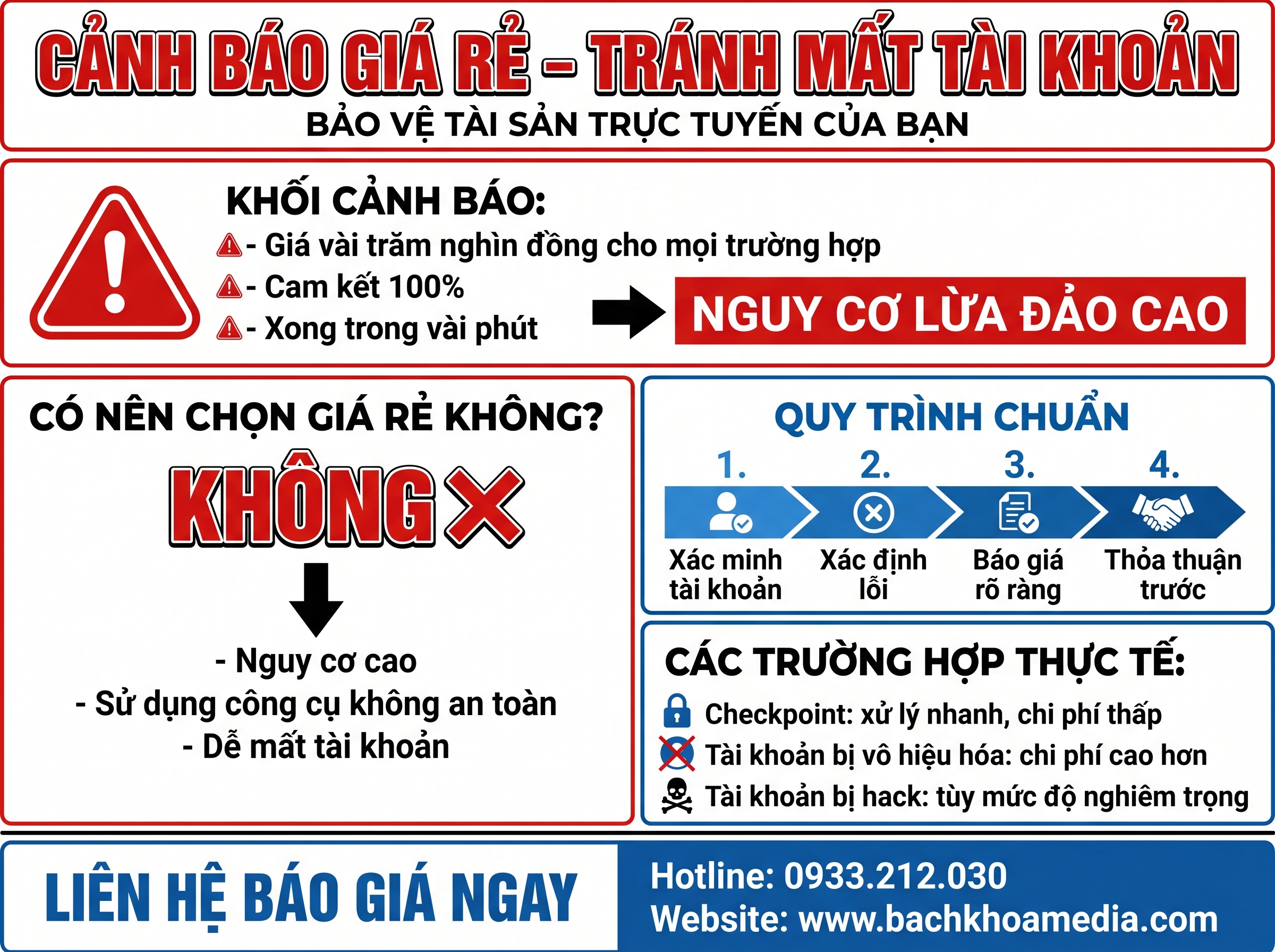 mở khóa facebook giá bao nhiêu