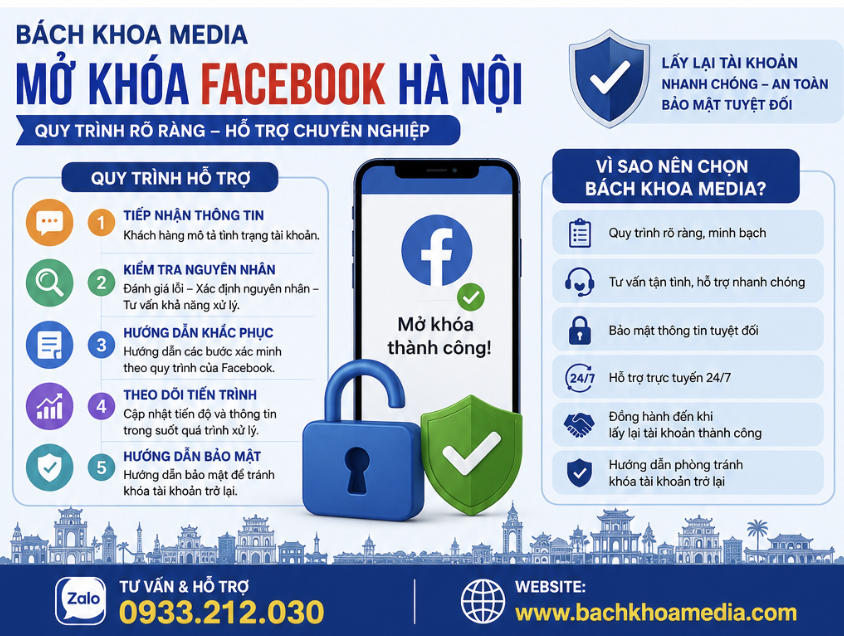 Mở khóa Facebook Hà Nội