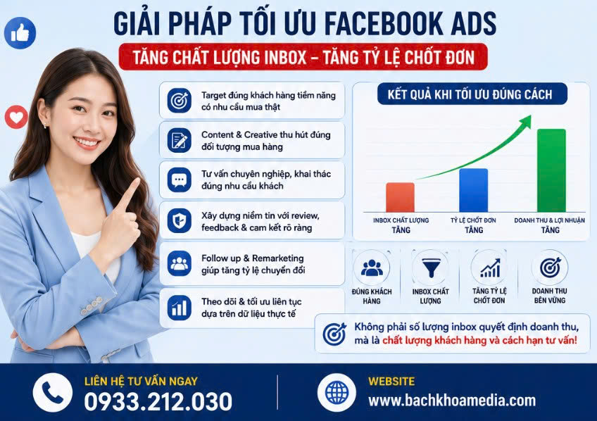 quảng cáo nhiều inbox nhưng không có đơn