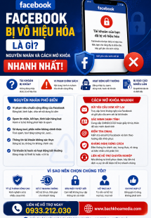 Facebook bị vô hiệu hóa là gì? Nguyên nhân và cách mở khóa nhanh nhất